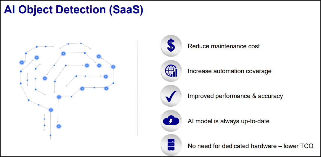 Why You Can't Afford to Ignore Codeless Testing - Calleo Software