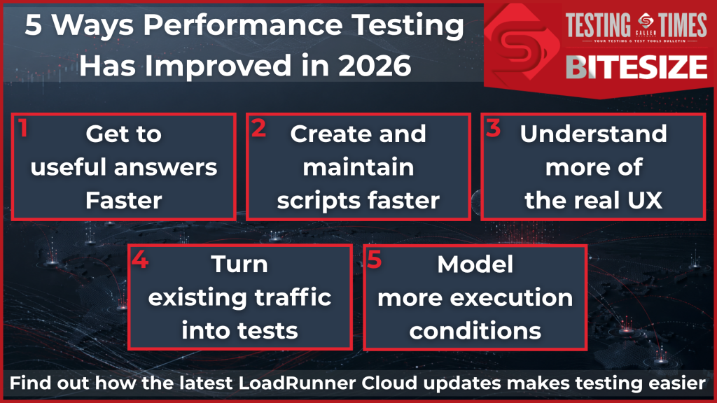 Performance testing 2026
